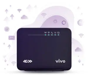 internet box empresarial